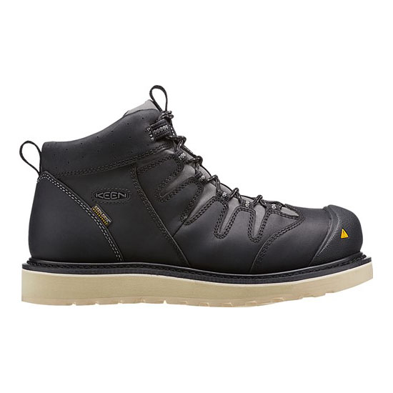 New Arrivals Keen Men's Glendale Wp Black